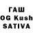 Кетамин ketamine Kavita Rao